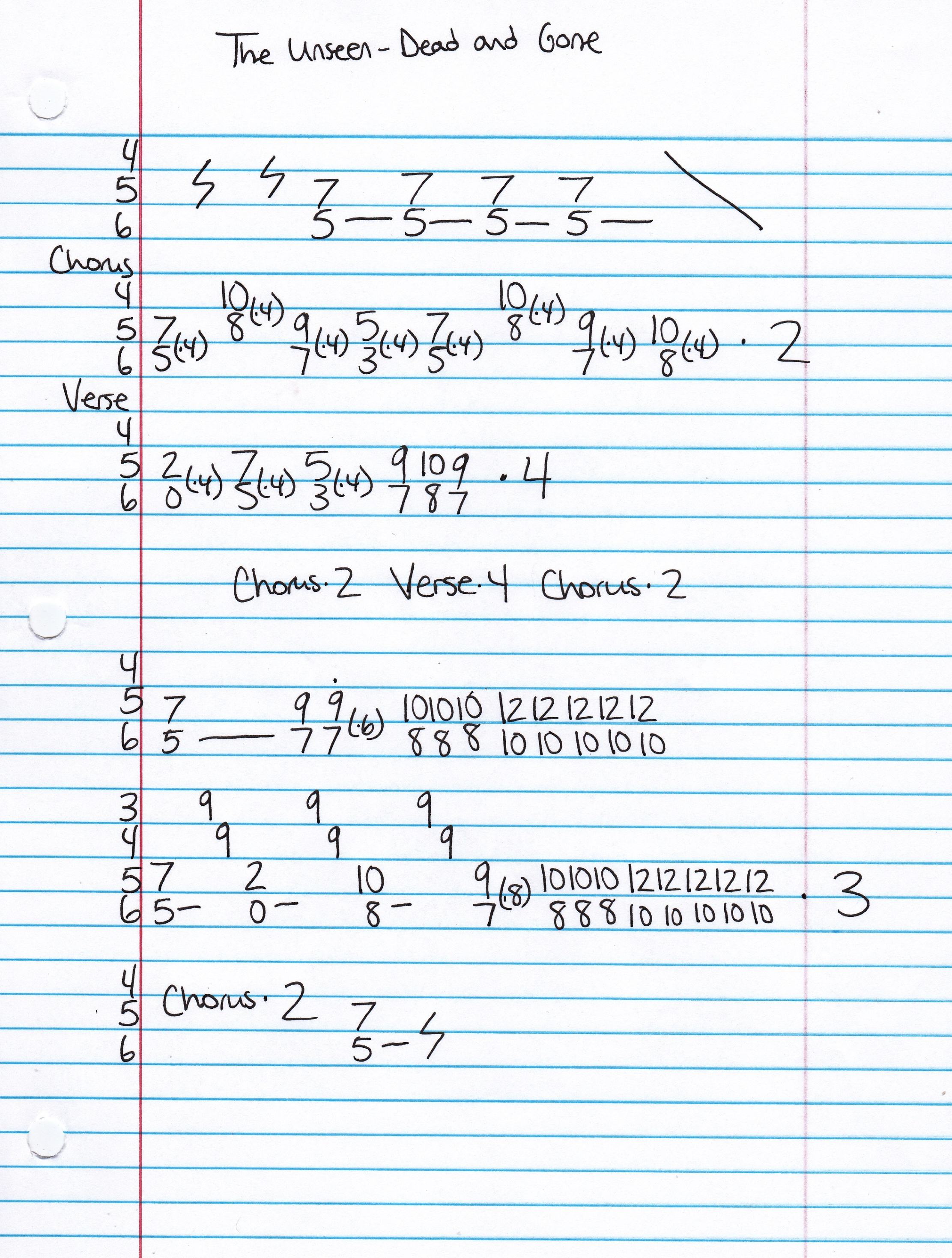 High quality guitar tab for Dead And Gone by The Unseen off of the album So This Is Freedom?. ***Complete and accurate guitar tab!***